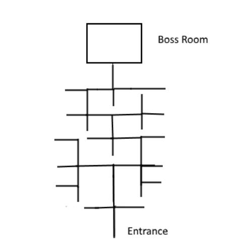 Swordburst 2 Floor 8 Dungeon Map