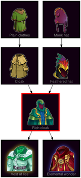 ResearchTree Rich cloak