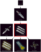 ResearchTree Throwing knives