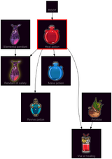 ResearchTree Heal potion