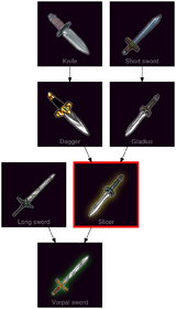 ResearchTree Slicer