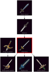 ResearchTree Claymore