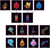 ResearchTree Elixir