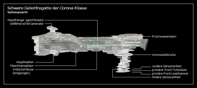 Cfrg4