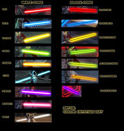 Kotor 1 lightsaber crystals