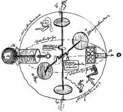Chertrg Tsiolkovsky