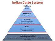 Caste System