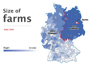 Farm-size