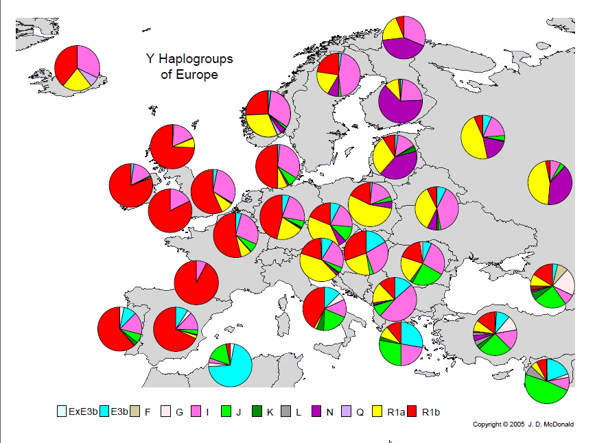 Bild - Y-Haplogruppen in Europa.png | Szlachta Wiki | FANDOM powered by