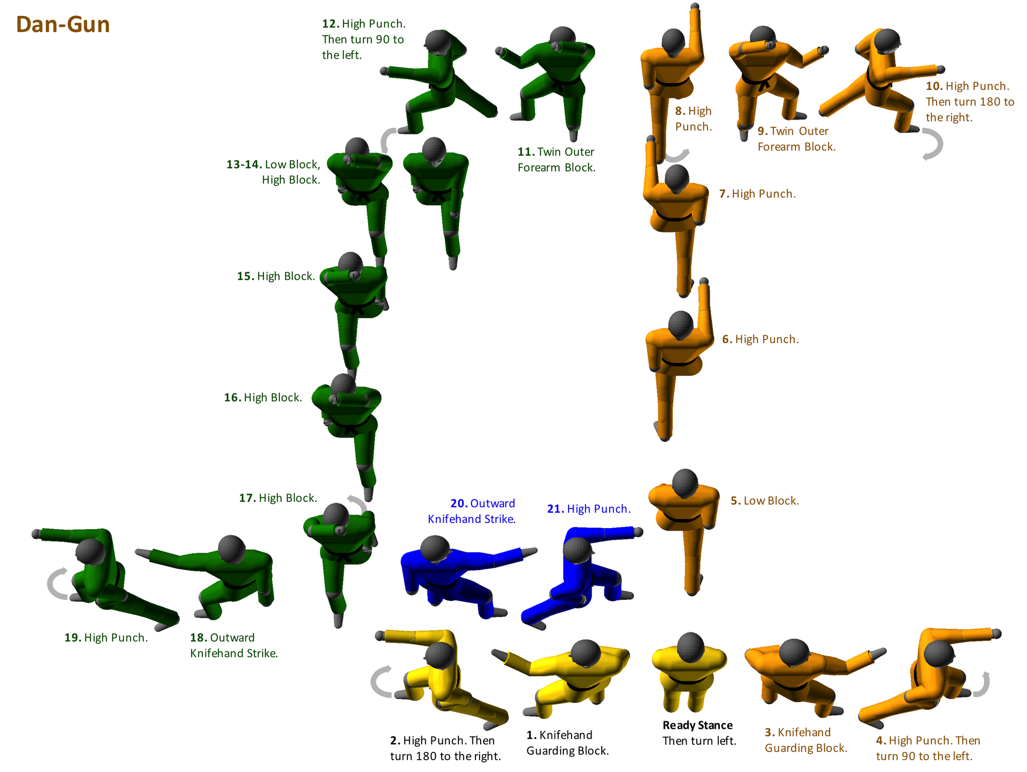 Dan-Gun | Taekwondo Wiki | Fandom