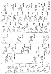 Complete Taekwondo Poomsae Pdf Reader