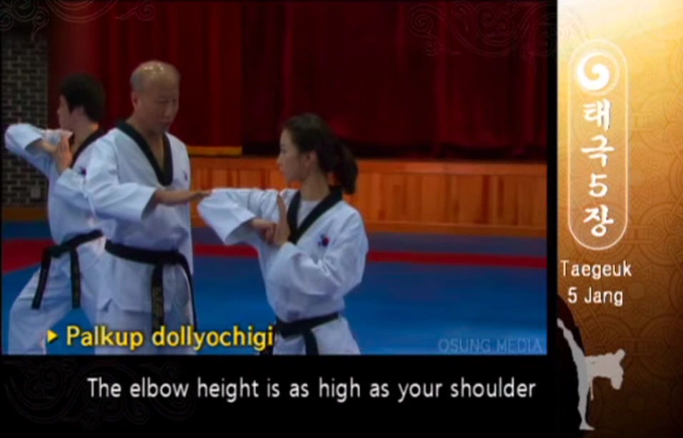 Inward Elbow Strike Taekwondo Wiki FANDOM powered by Wikia