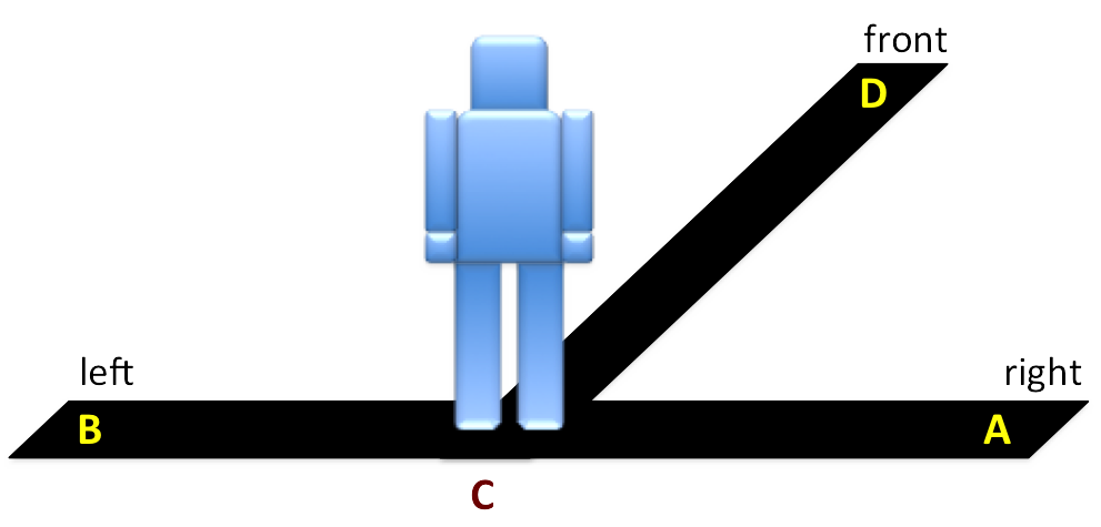 choong jang taekwondo wiki fandom powered by wikia choong jang form
