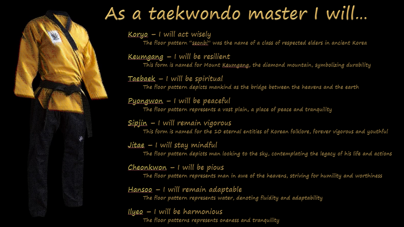 Kukkiwon/WT Black Belt forms | Taekwondo Wiki | FANDOM powered by Wikia