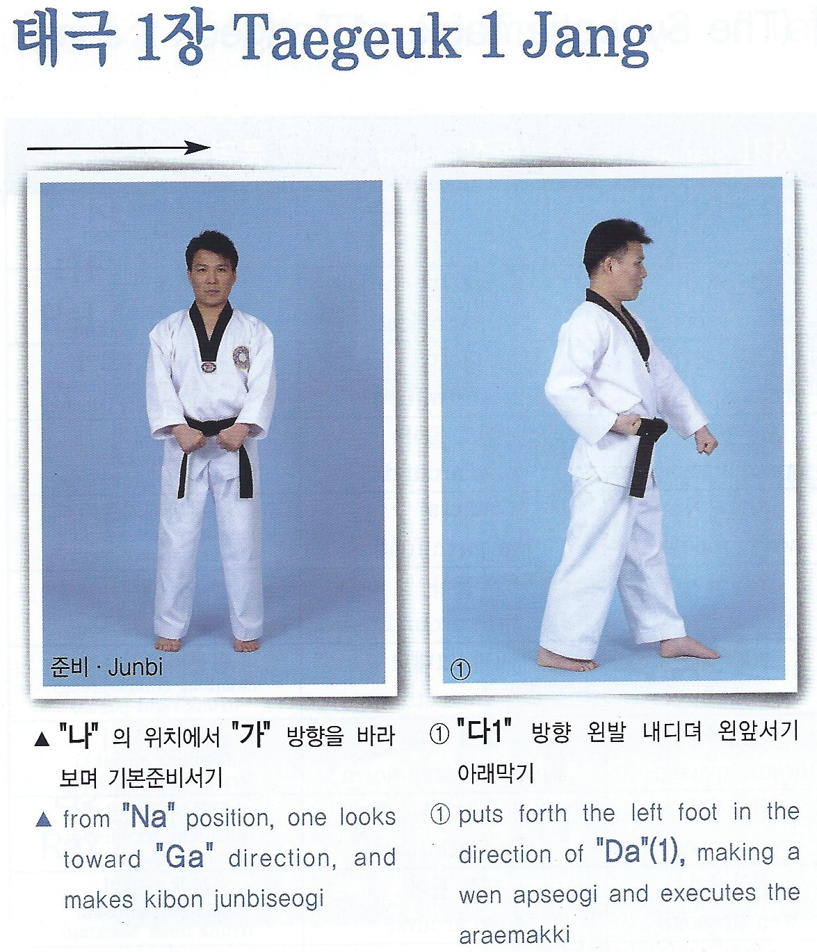 Image - TKDTexbook Translation.jpg | Taekwondo Wiki | FANDOM Powered By ...