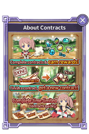 Contract Tutorial