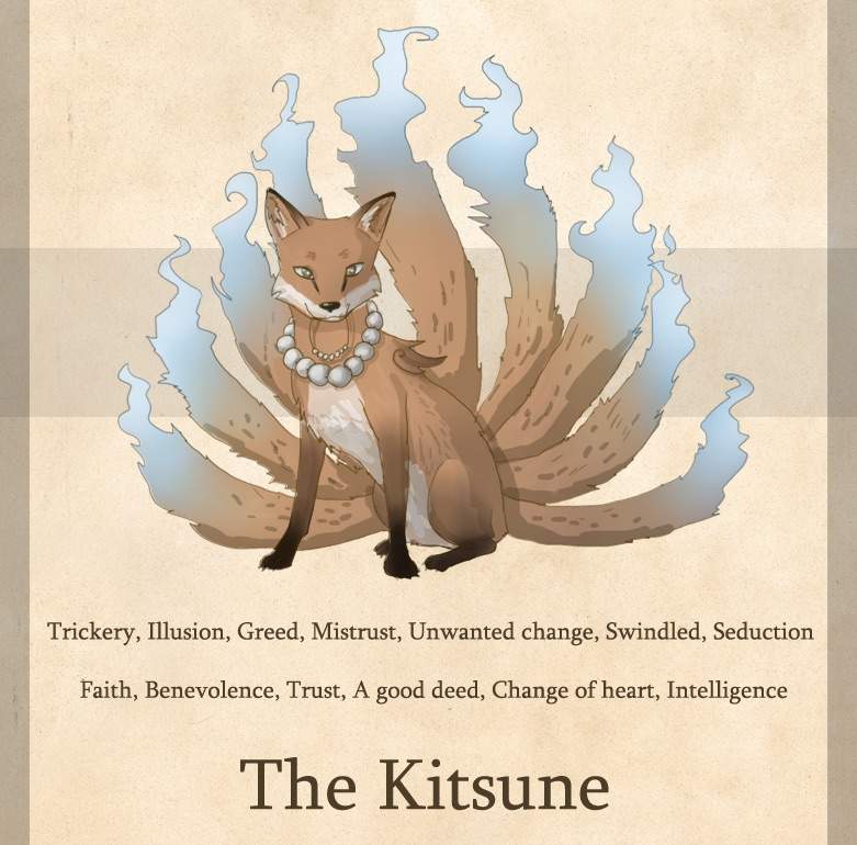Nogitsune & Kitsune Tales of Swampia Wiki Fandom