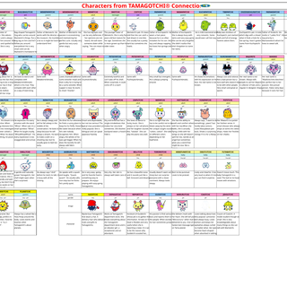 Sprites
