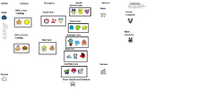 Tamagotchi Connection V2 Guide