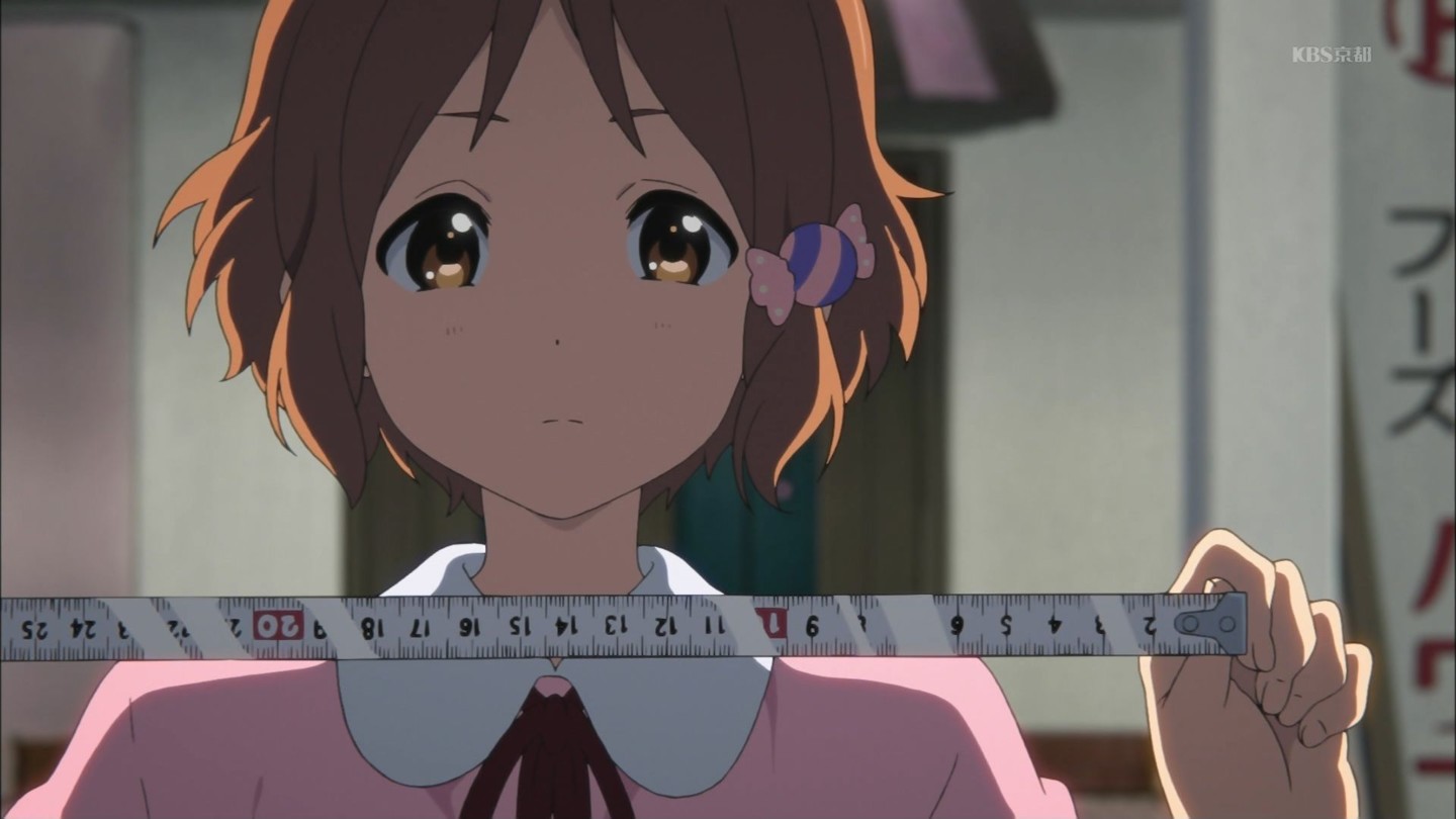 Image result for anime measuring