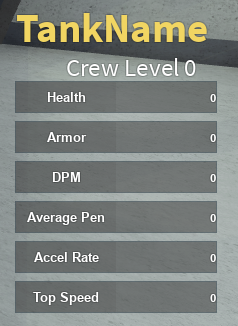Tank Statistics Tankery Wiki Fandom - tank statistics tankery wiki fandom roblox tankery wiki Tank Statistics Tankery Wiki Fandom - roblox tankery wiki