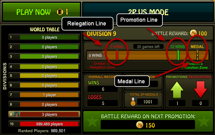 Leagues photo lines