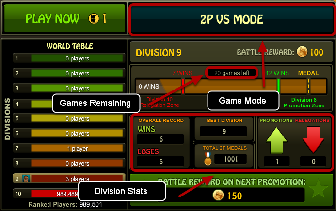 Leagues 3