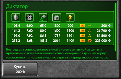 Tanki online tutorial