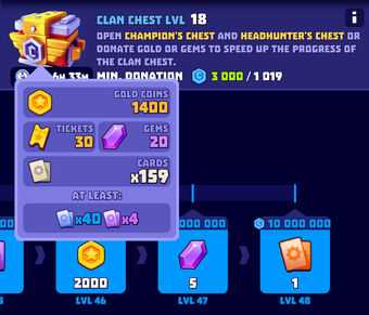 what is a clan chest