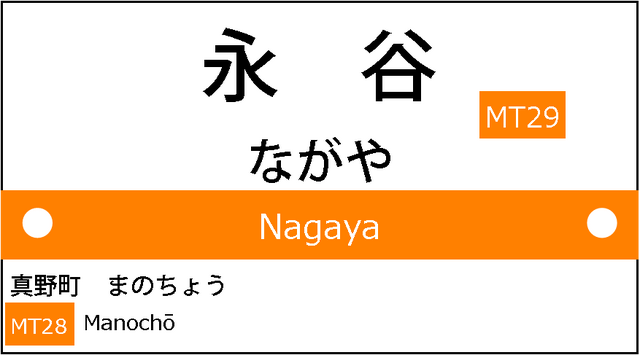 ファイル:永谷駅 (生方府) 駅銘板001.png