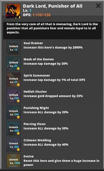 Dark Lord Punisher Of All Tap Titans Wiki Fandom