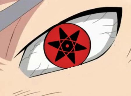 Mangekyō Sharingan Wiki Tatsu Fandom