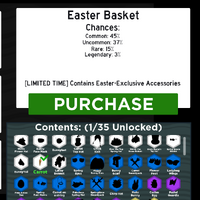 Easter 2020 Event Tattletail Roblox Rp Wiki Fandom
