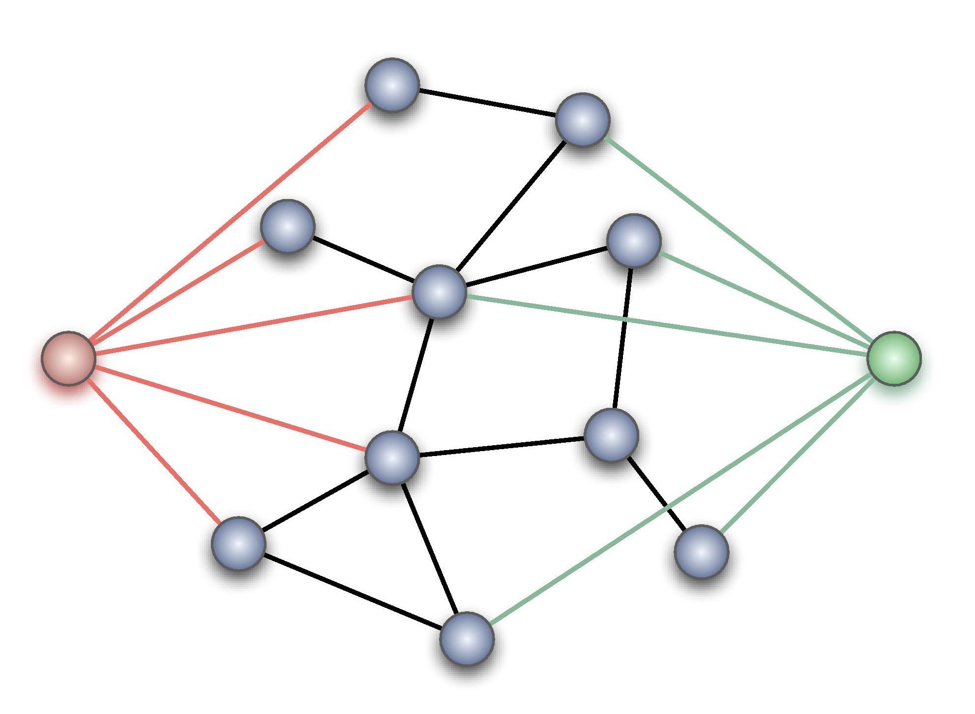 nodes-tc-201-wiki-fandom-powered-by-wikia