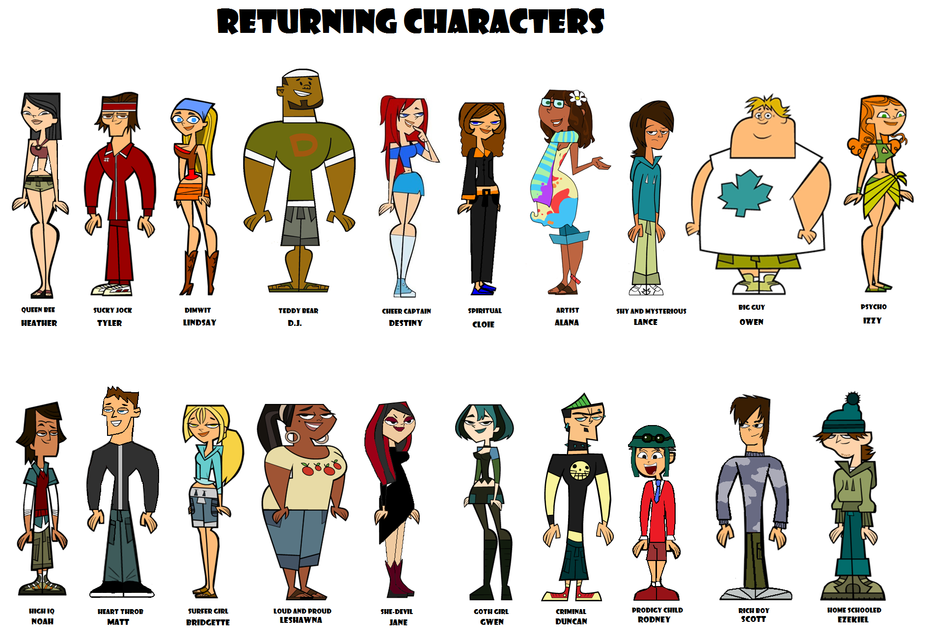 Image - Returners.png | Total Drama Island Camp Wiki | FANDOM powered