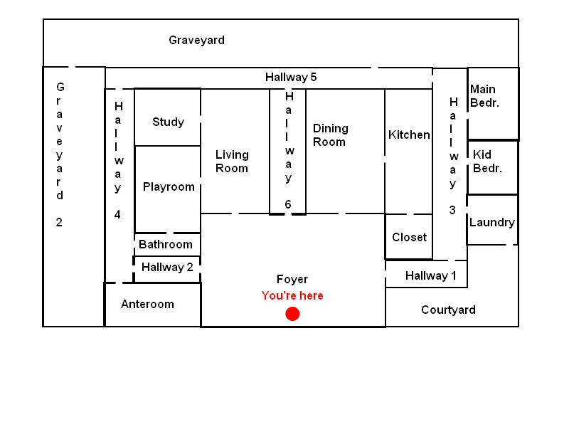 Dracula Mansion map