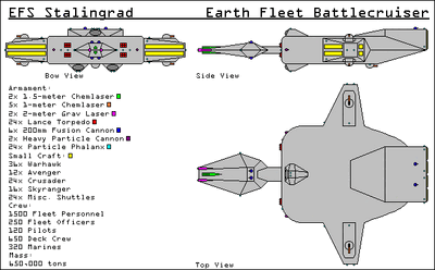 Stalingrad