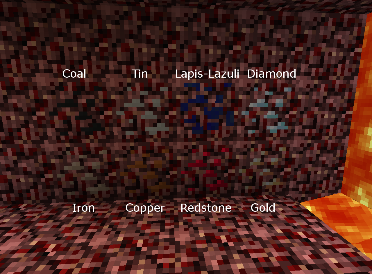 Nether Ores | Technic Pack Wiki | FANDOM powered by Wikia