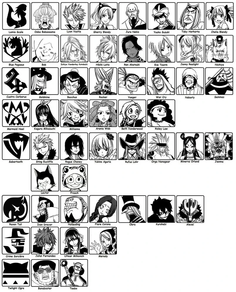 Fairy Tail Guild Members Names