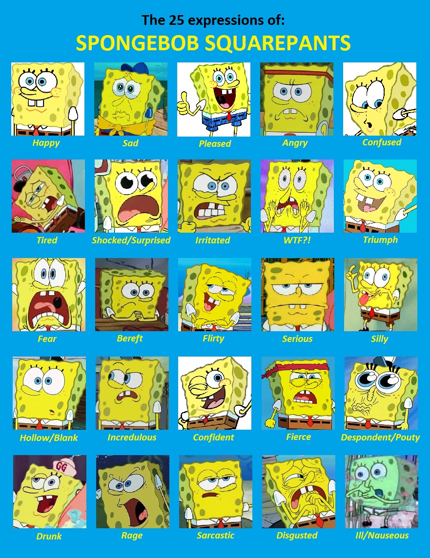 User BlogTitansGO1987 Spongebob 25 Expressions Meme Teen Titans