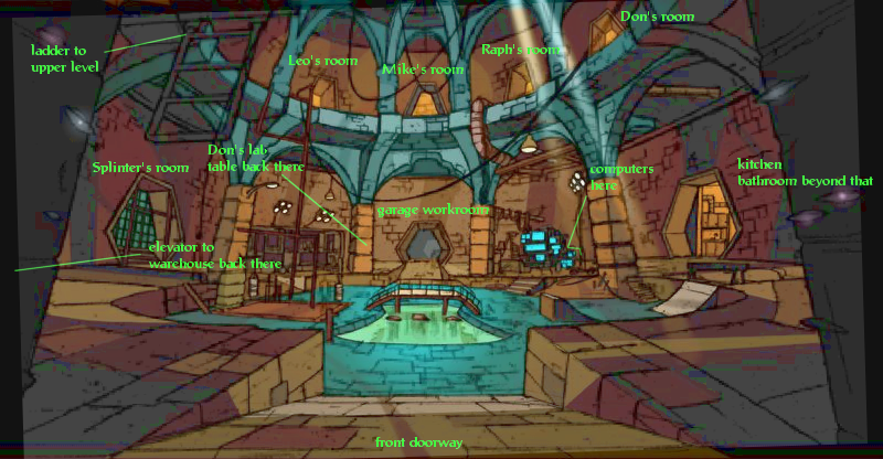 Category:Locations | Teenage Mutant Ninja Turtles 2003 Series Wiki | Fandom