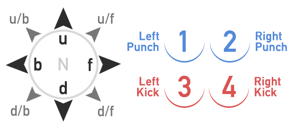 tekken 7 wiki tekken 7 wiki