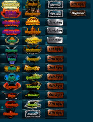 understanding tekken ranking system - Understanding The Tekken Ranking System