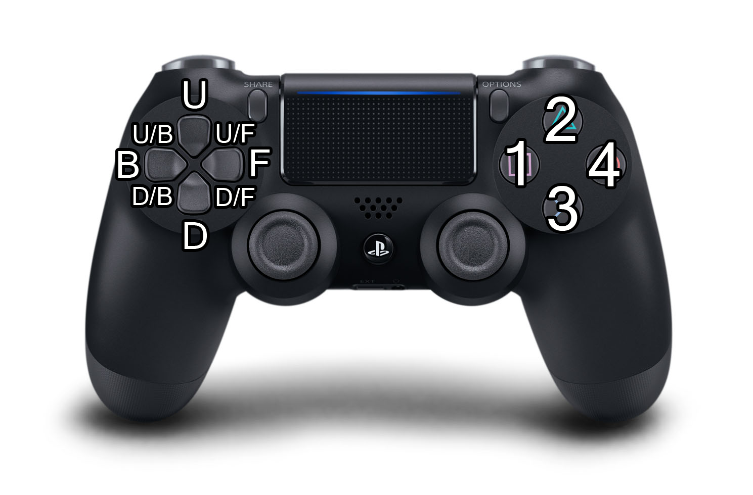 Image Notations manette tekken png Tekkenpedia Fr Image Notations manette tekken png Tekkenpedia Fr