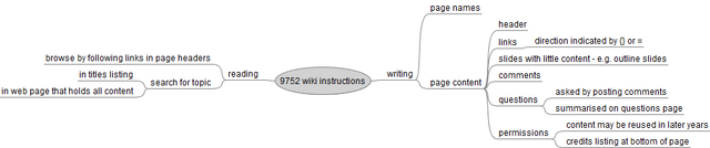 File:Instructions mm.png