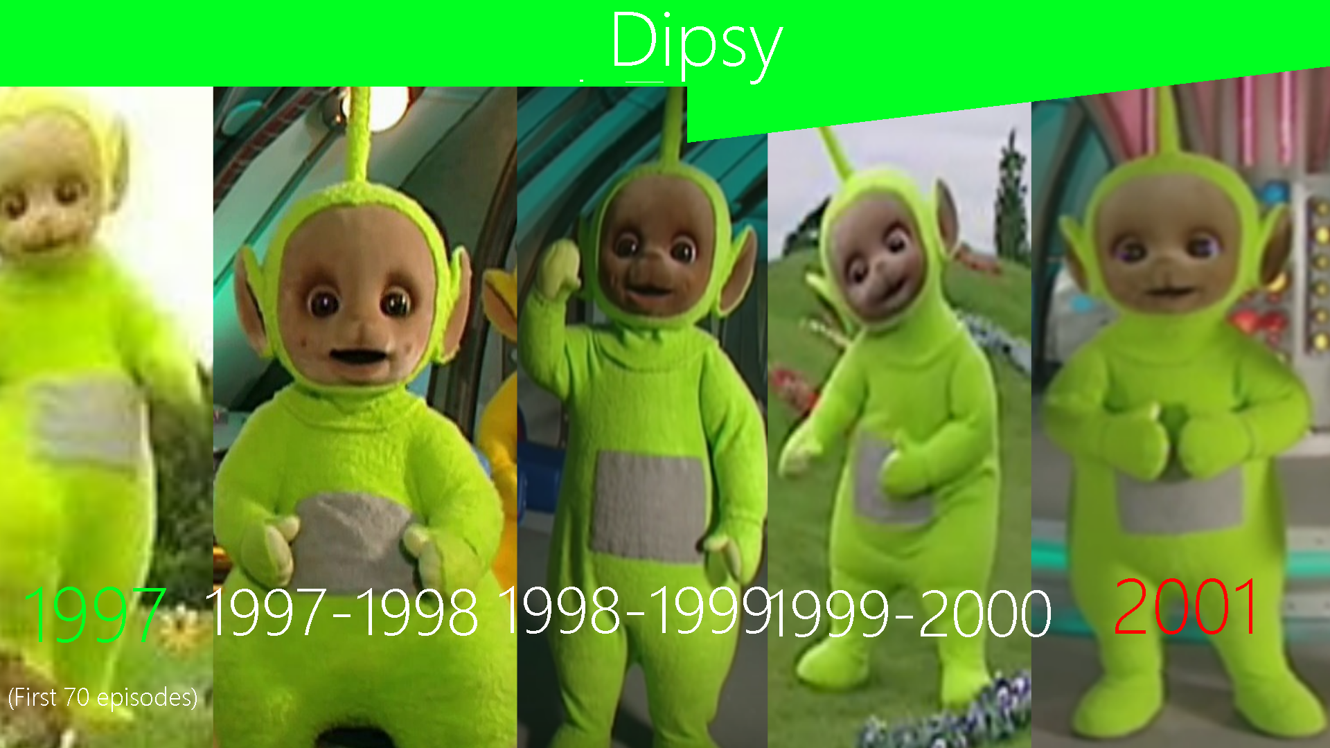 Image Dip.png Teletubbies Wiki FANDOM powered by Wikia