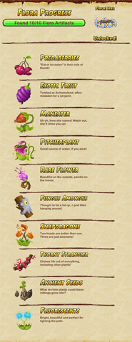 File:TR2SkySummitFlora.png