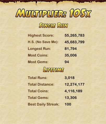 File:TR2Stats(dz3030).png