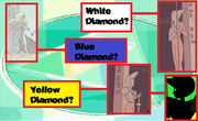 0001 diamonds