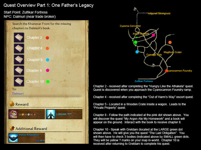 File:OFL overview01.jpg